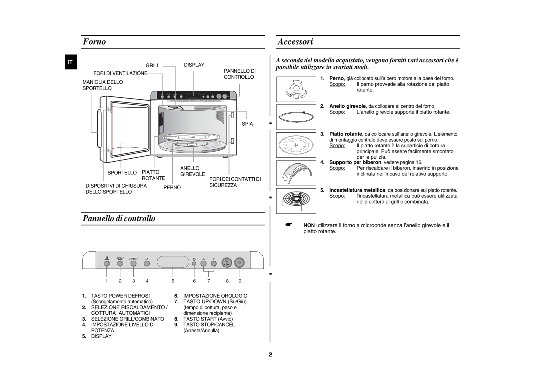 Samsung GR87-S/XET Forno Accessori, Supporto per biberon, vedere pagina, Anello girevole, da collocare al centro del forno 