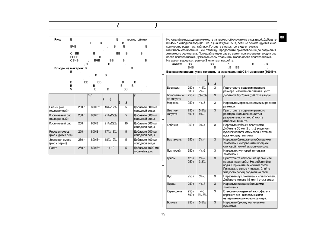 Samsung GR87R-S/SBW, GR87R-S/BWT manual Кулинарный справочник продолжение, Кулинарный справочник по блюдам из свежих овощей 