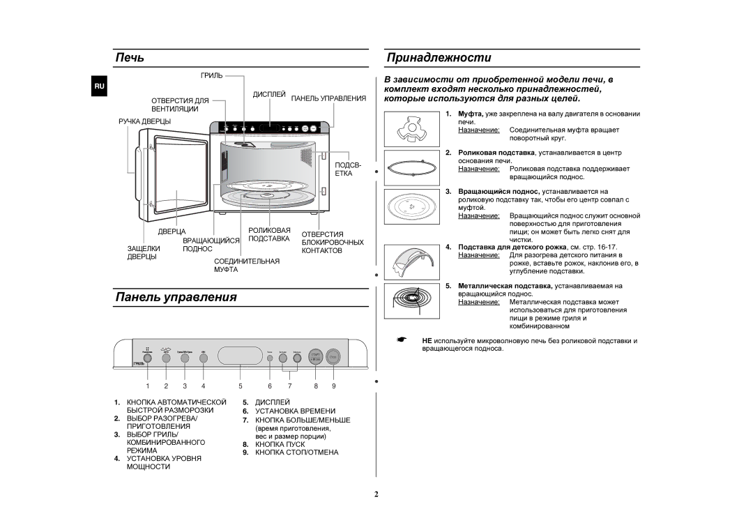 Samsung GR87R-S/BWT, GR87R-S/SBW manual Панель управления, Печь, Принадлежности, Вес и размер порции, Время приготовления 