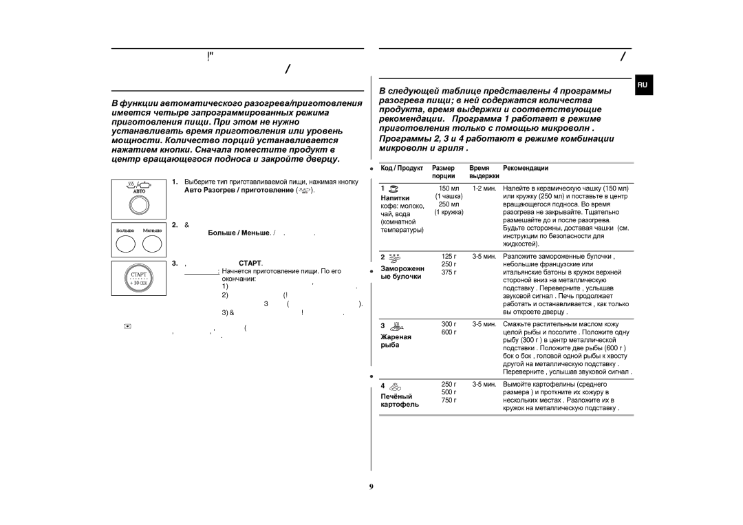 Samsung GR87R-S/SBW manual Печь выдаст четыре звуковых сигнала, Напитки, Замороженн, Ые булочки, Жареная, Рыба, Печёный 