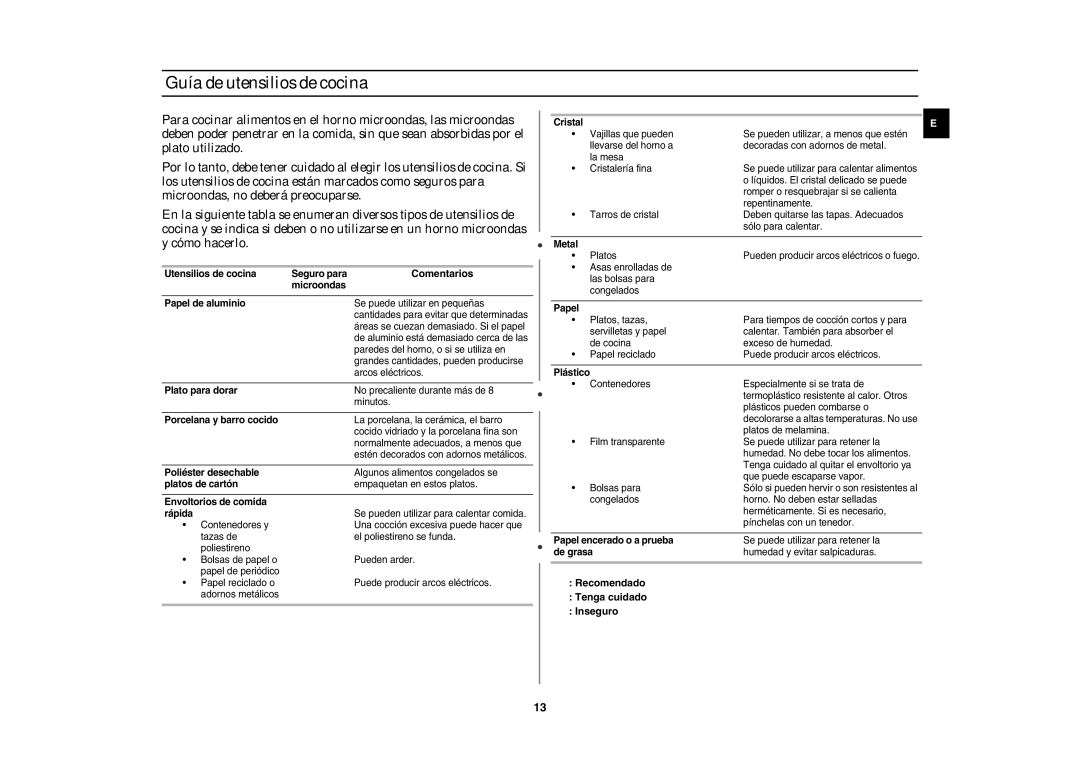 Samsung GR87-S/XEC, GR87/XEC manual Guía de utensilios de cocina, Comentarios 