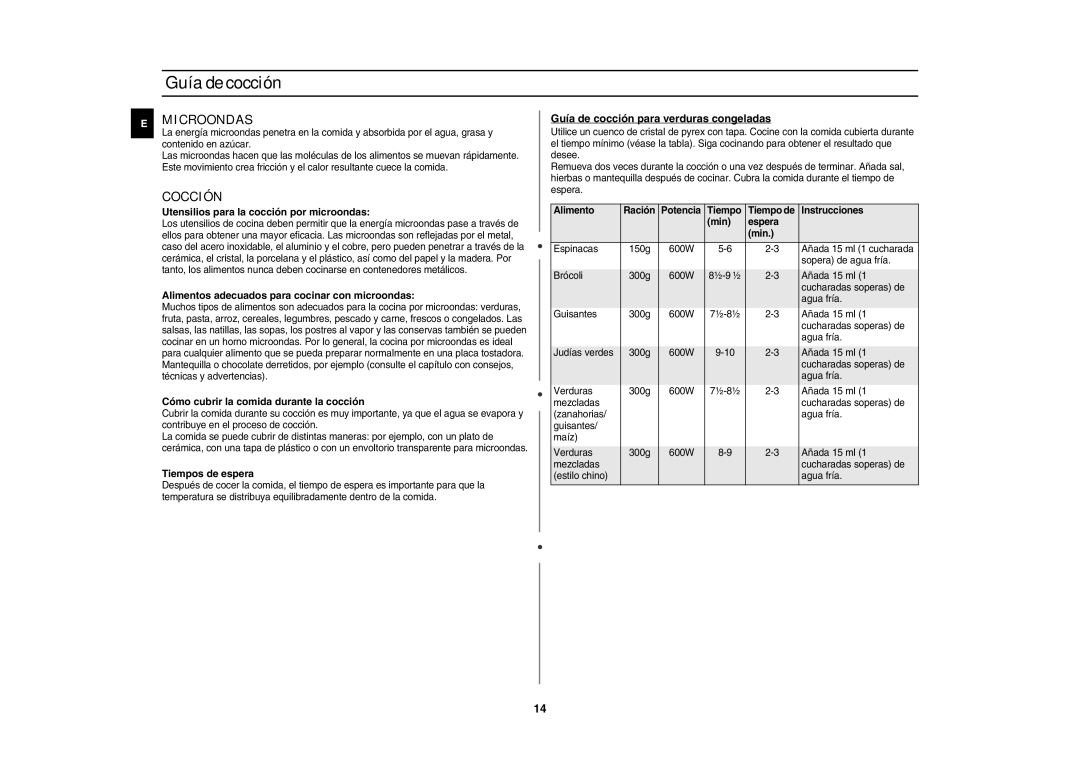 Samsung GR87/XEC, GR87-S/XEC manual Guía de cocción, Microondas, Cocción 