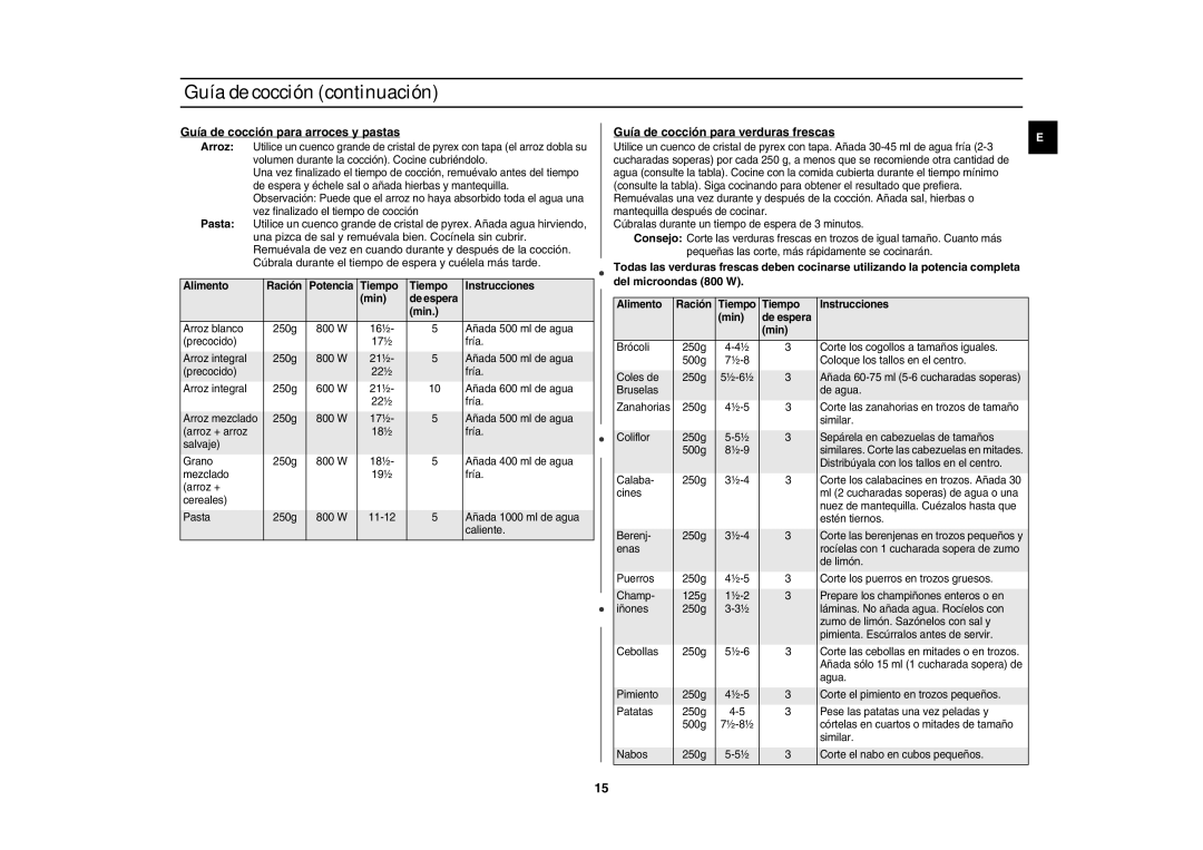 Samsung GR87-S/XEC, GR87/XEC manual Guía de cocción continuación, Guía de cocción para arroces y pastas 