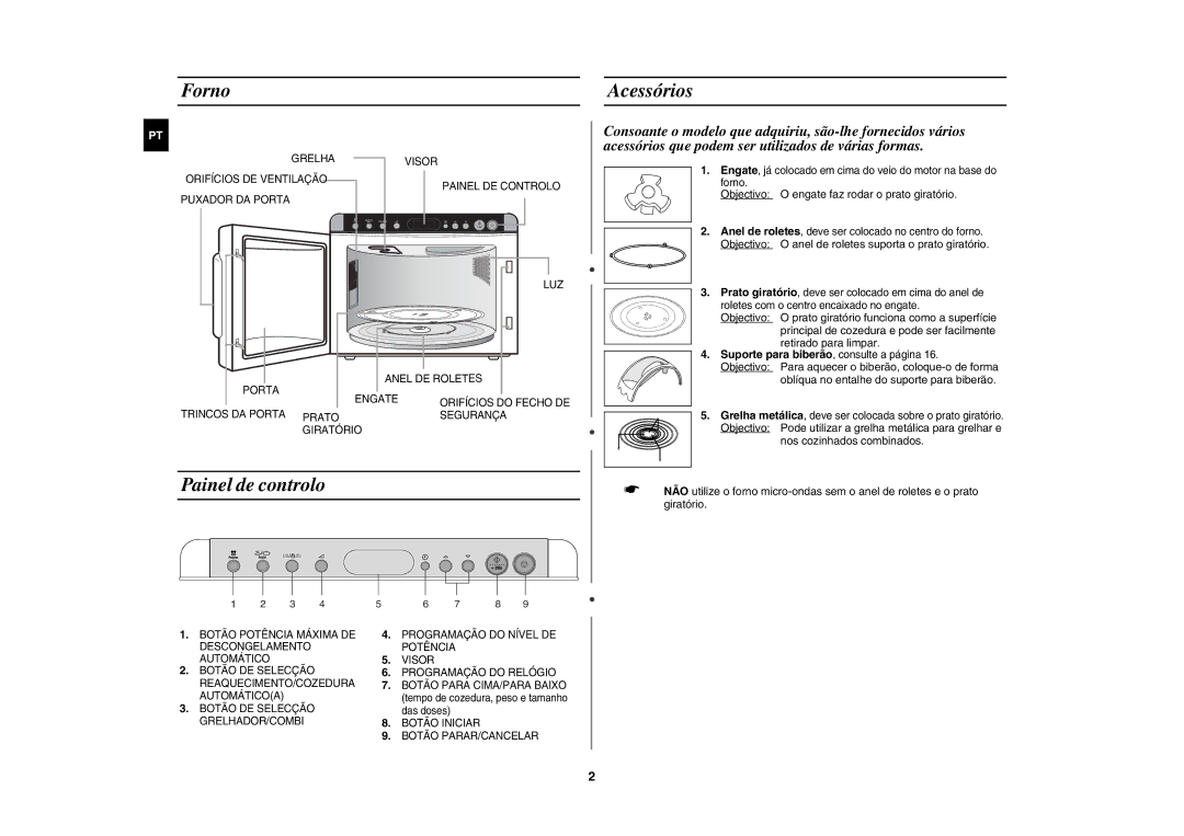 Samsung GR87/XEC, GR87-S/XEC manual Forno Acessórios, Painel de controlo, Objectivo O engate faz rodar o prato giratório 