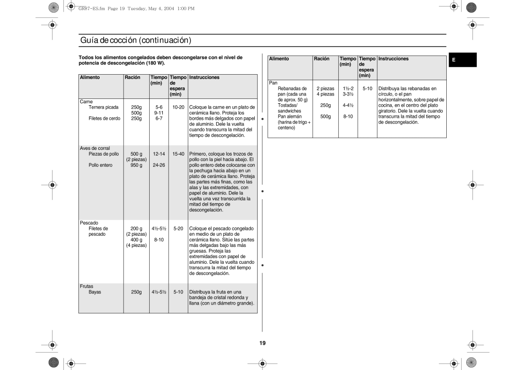 Samsung GR87-S/XEC, GR87/XEC manual Alimento Ración Tiempo Instrucciones Min Espera 