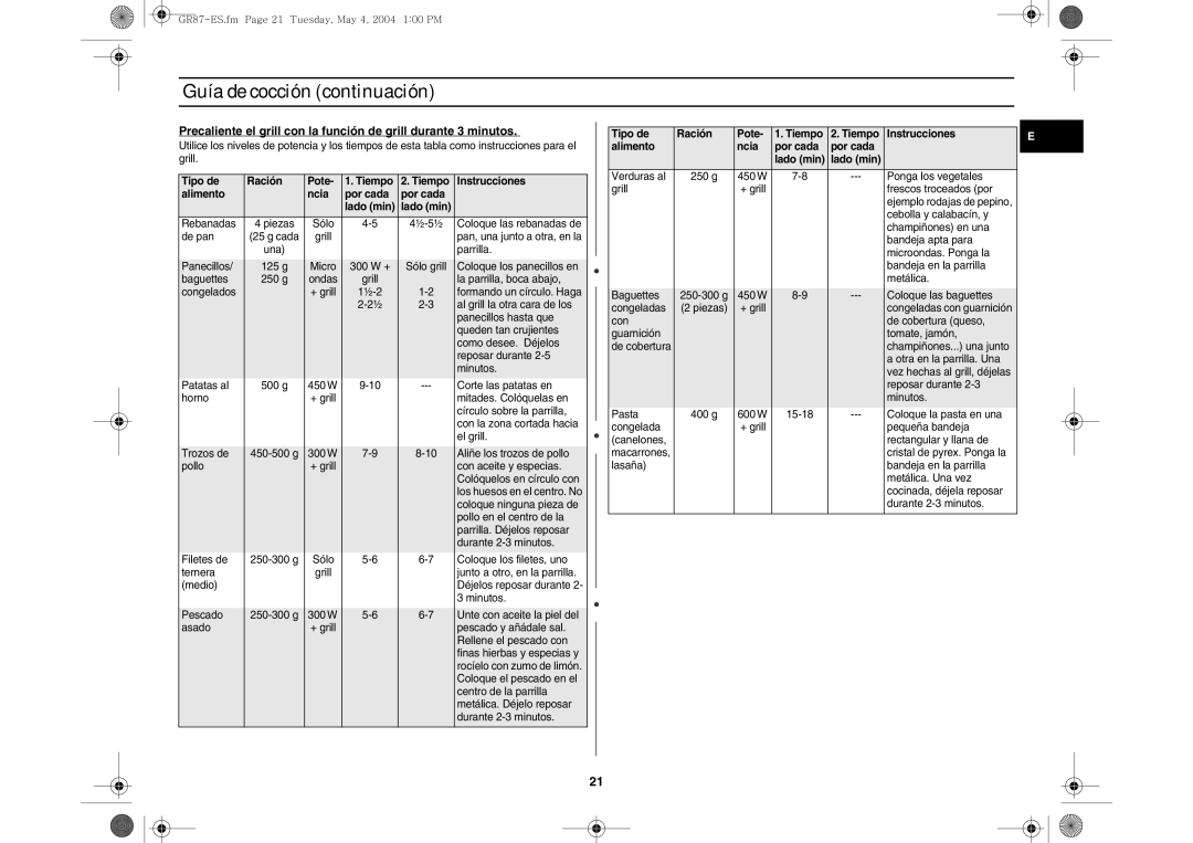 Samsung GR87-S/XEC, GR87/XEC manual Rebanadas 