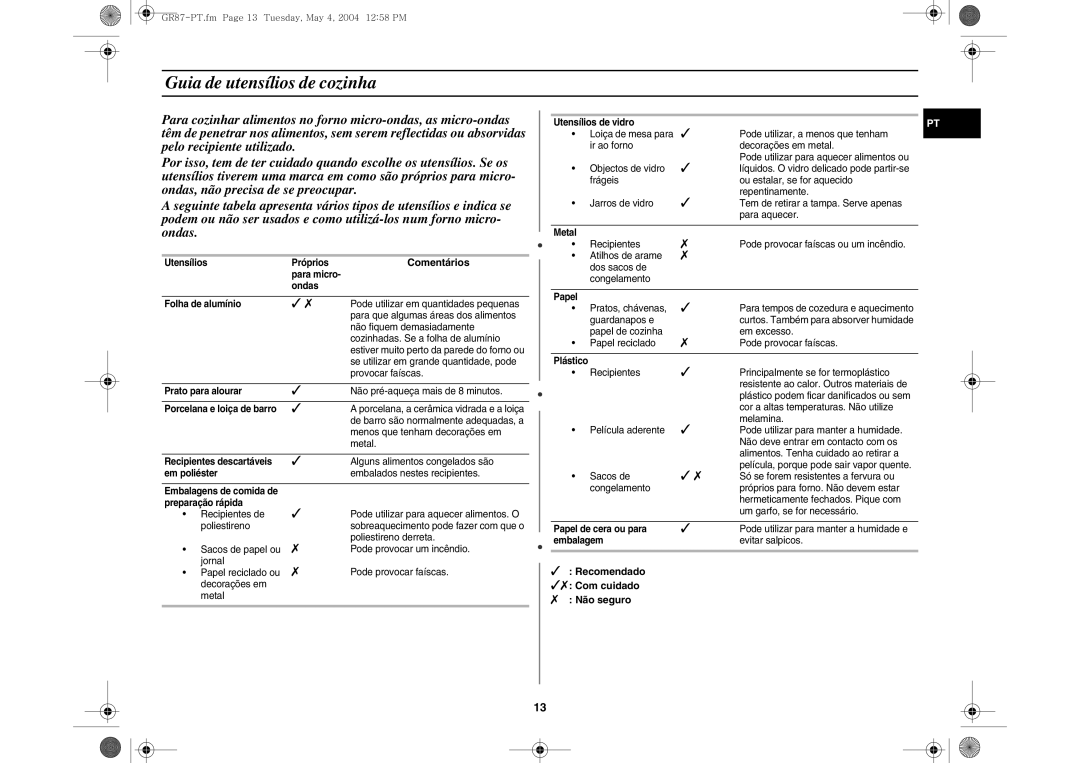 Samsung GR87-S/XEC, GR87/XEC manual Guia de utensílios de cozinha, Comentários 