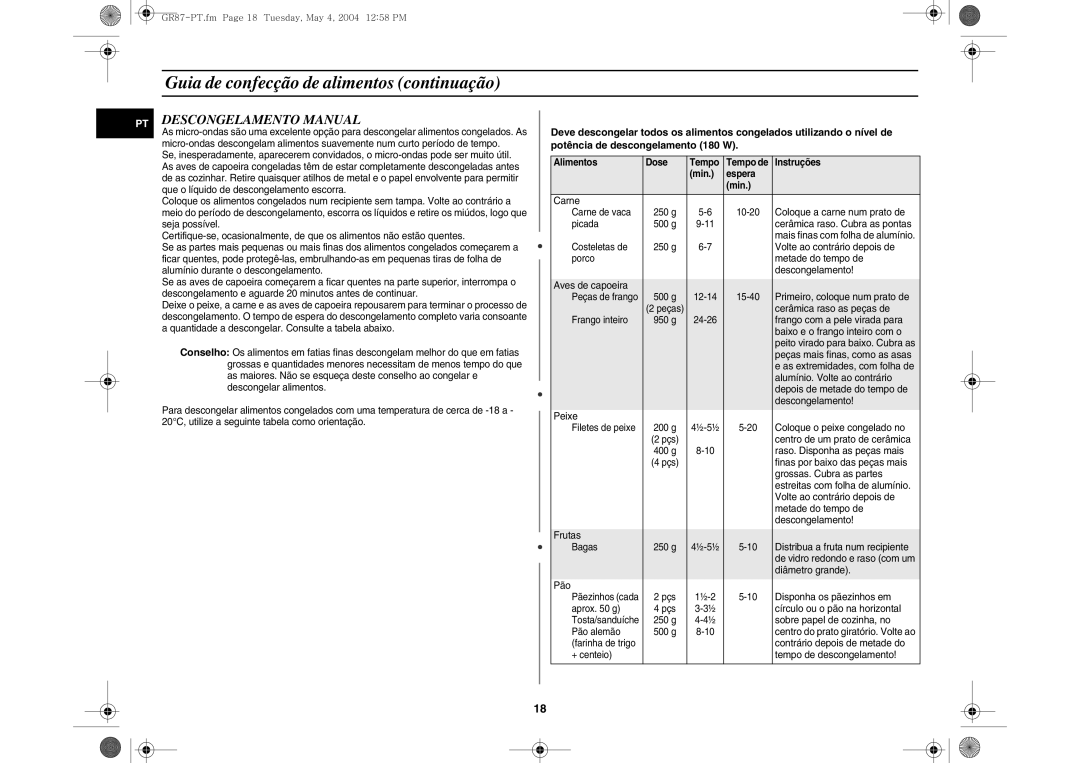 Samsung GR87/XEC, GR87-S/XEC manual Descongelamento Manual, Alimentos Dose Tempo Tempo de Instruções Min Espera 