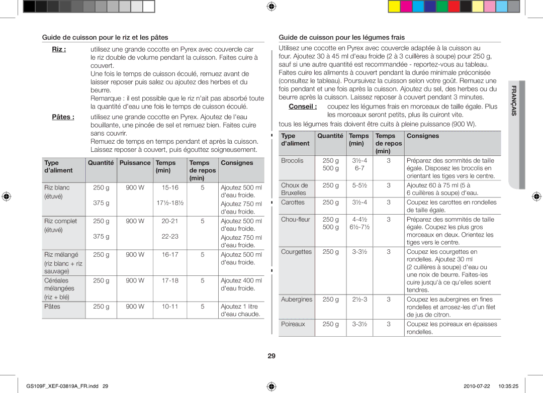 Samsung GS109F-1S/XEF manual Guide de cuisson pour les légumes frais, Type Quantité Temps Consignes ’aliment Min De repos 