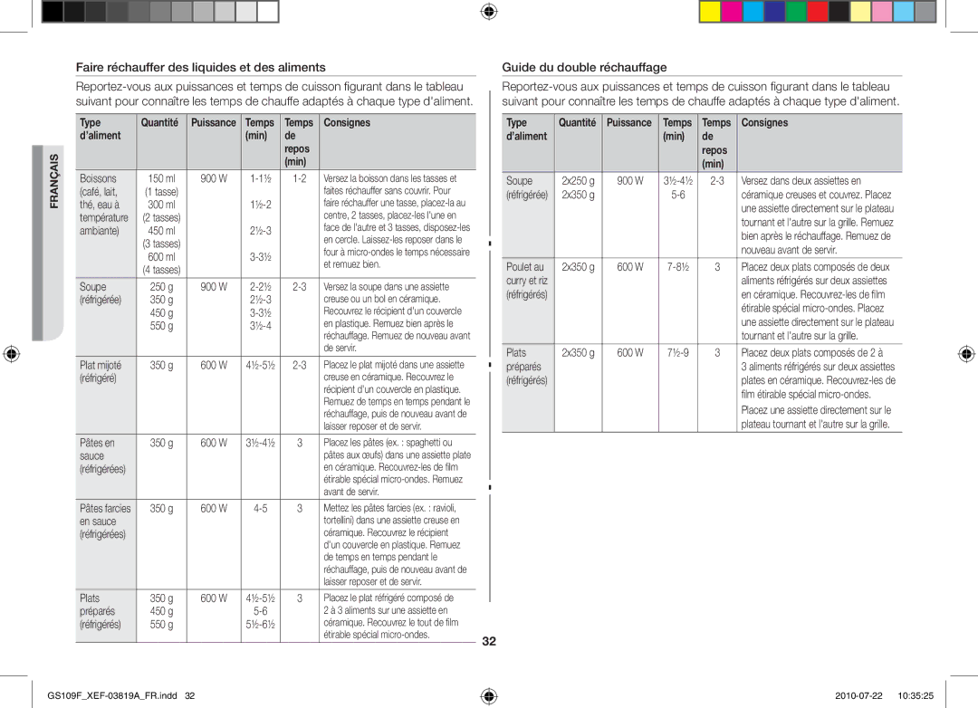 Samsung GS109F-S/XEF manual Faire réchauffer des liquides et des aliments, Guide du double réchauffage, Type, Min Repos 