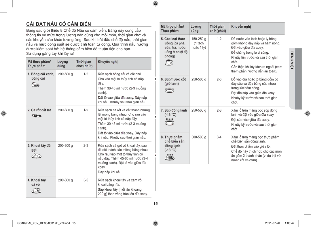 Samsung GS109F-S/XSV manual CÀI ĐẶT NẤU CÓ CẢM Biến 