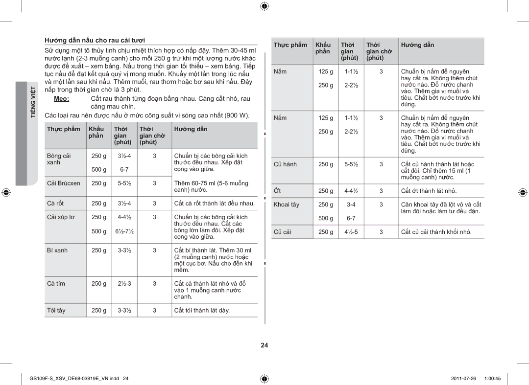 Samsung GS109F-S/XSV manual Hướng dẫn nấu cho rau cải tươi, Thực phẩm Khẩu Thời Hướng dẫn Phần Gian Gian chờ Phút 