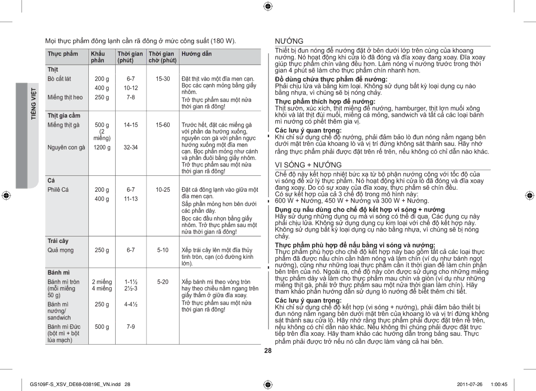 Samsung GS109F-S/XSV manual VI Sóng + Nướng 