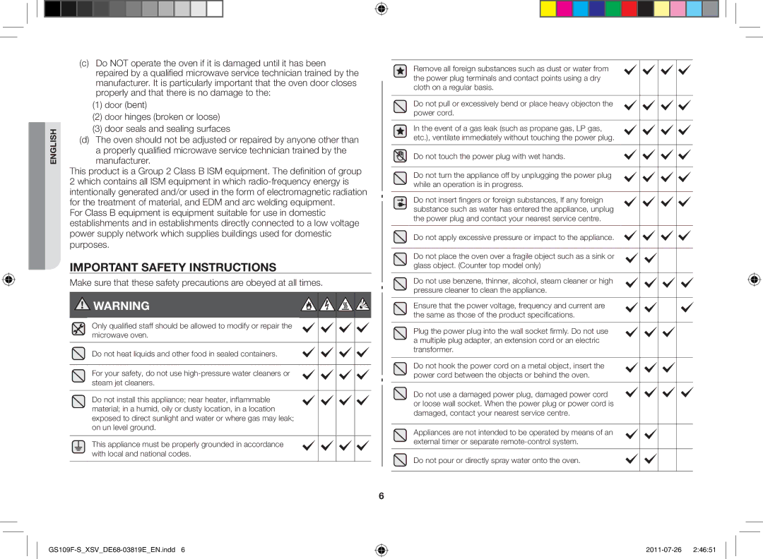 Samsung GS109F-S/XSV manual Important safety instructions 