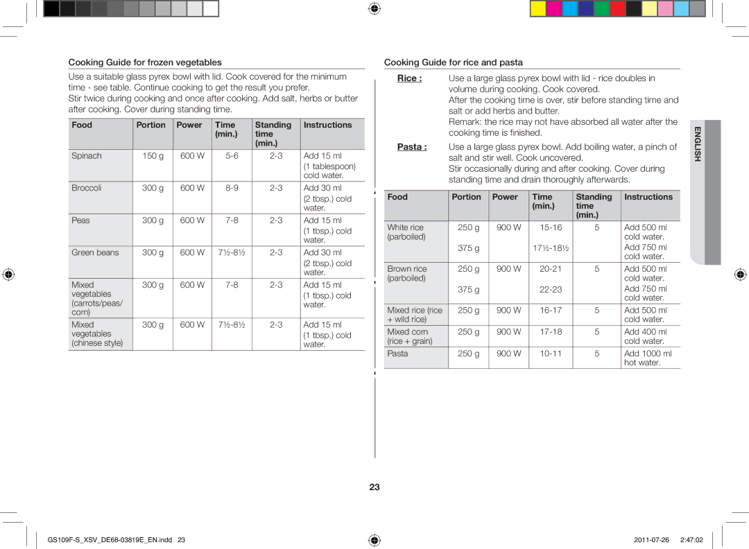 Samsung GS109F-S/XSV manual Cooking Guide for frozen vegetables, Food Portion Power Time Standing Instructions Min 