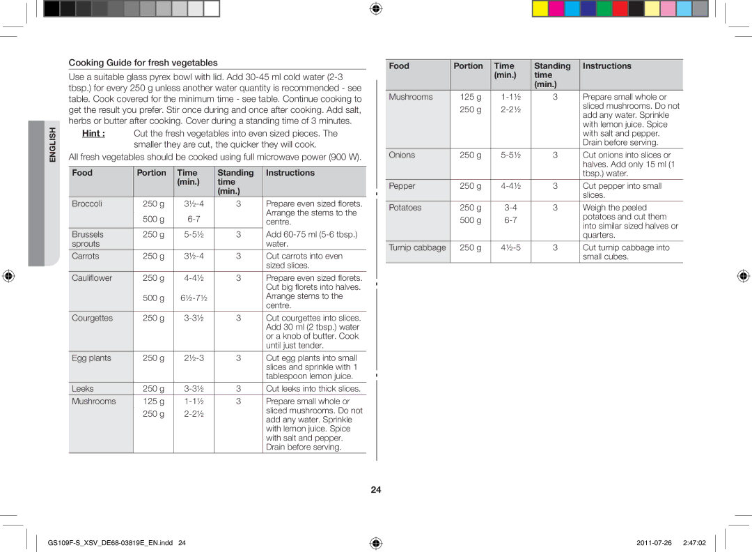 Samsung GS109F-S/XSV manual Cooking Guide for fresh vegetables, Food Portion Time Standing Instructions Min 