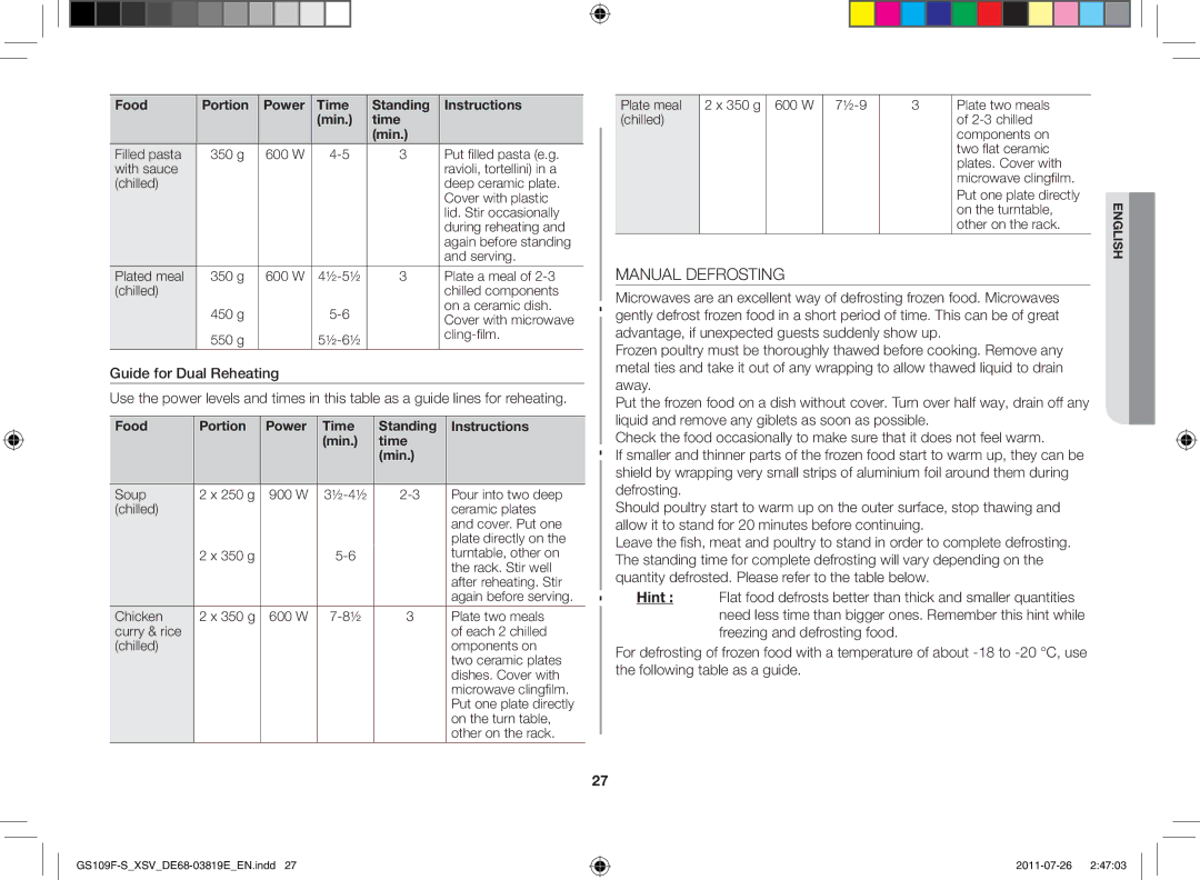 Samsung GS109F-S/XSV manual Manual Defrosting, 550 g ½-6½ Cling-film, On the turn table, Other on the rack 