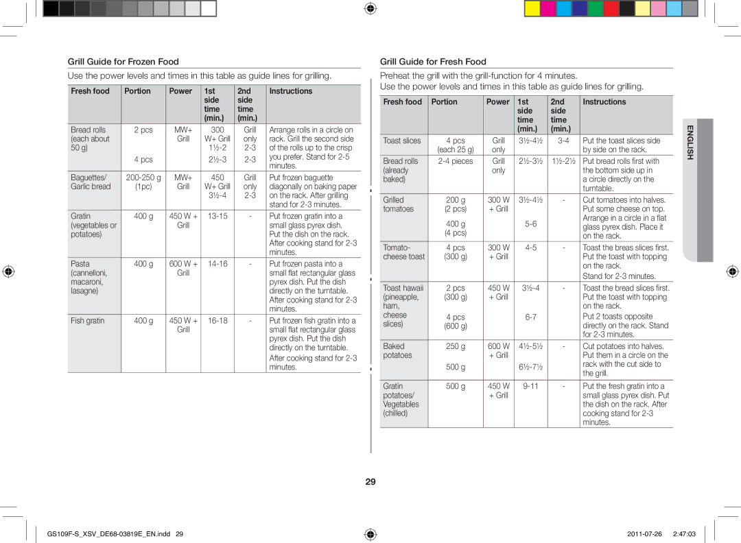 Samsung GS109F-S/XSV manual Fresh food Portion Power 1st 2nd Instructions Side Time Min 