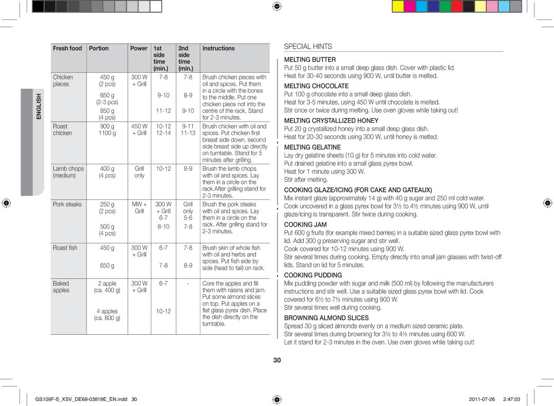 Samsung GS109F-S/XSV manual Special Hints, Stir several times well during cooking 