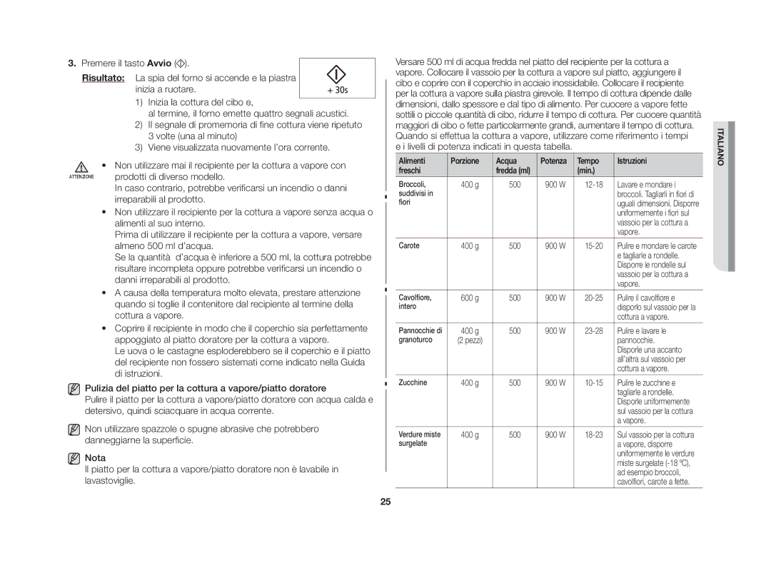 Samsung GS109FE-SS/XET manual Prodotti di diverso modello, Irreparabili al prodotto, Alimenti Porzione Acqua 