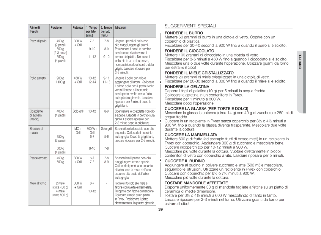 Samsung GS109FE-SS/XET manual Suggerimenti Speciali, Mescolare più volte durante la cottura 