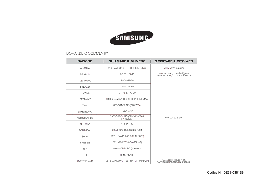 Samsung GS109FE-SS/XET manual Codice N. DE68-03819B, Austria 