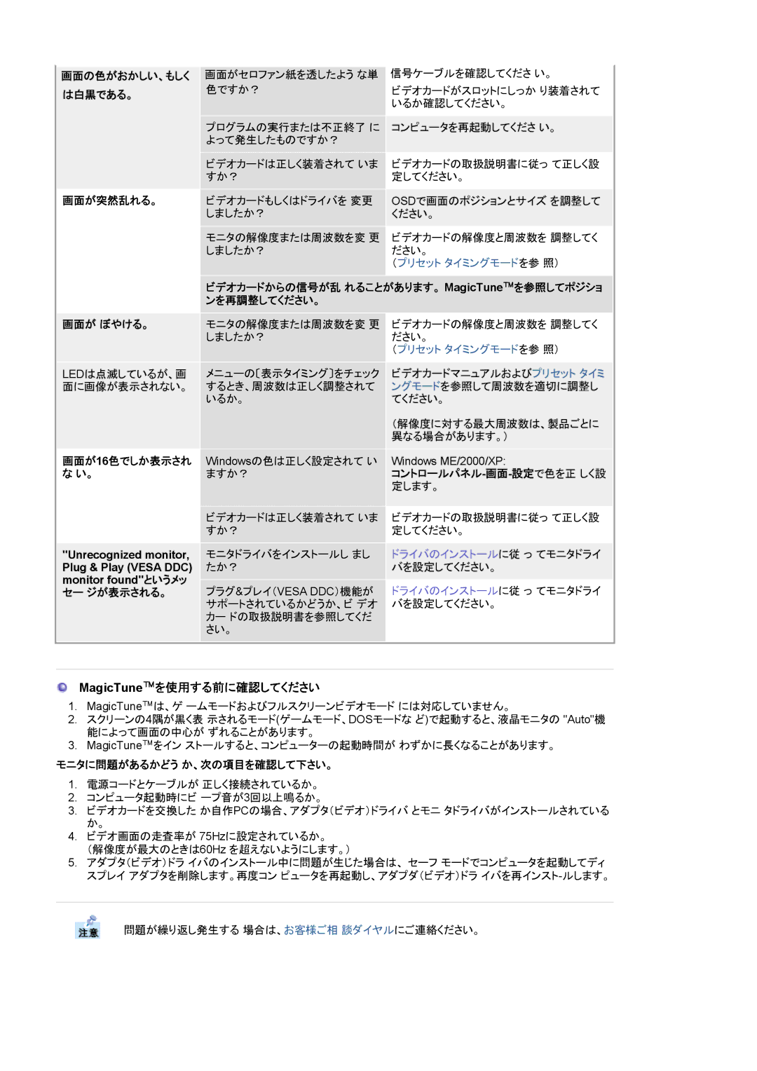 Samsung GS19MSSS/XSJ manual 画面が突然乱れる。 画面が ぼやける。, ビデオカードからの信号が乱 れることがあります。 MagicTuneを参照してポジショ ンを再調整してください。, セー ジが表示される。 