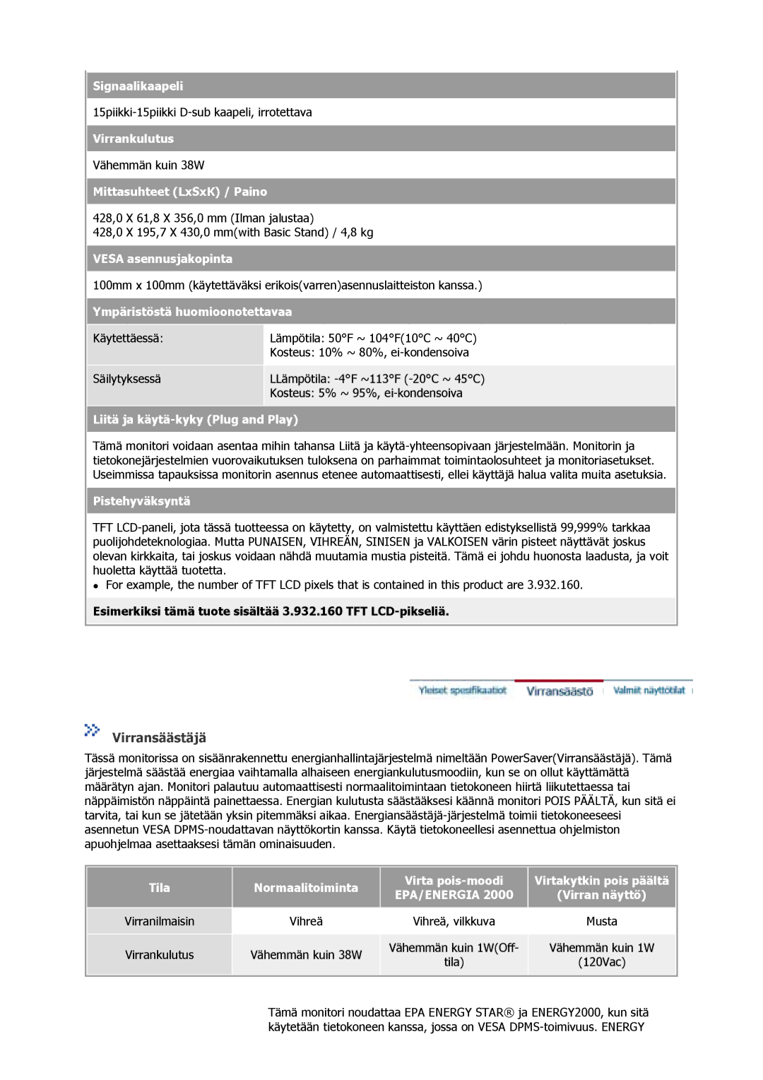 Samsung GS15MSSS/EDC, GS17MSSS/EDC, GS17VSSS/EDC manual Vähemmän kuin 38W 