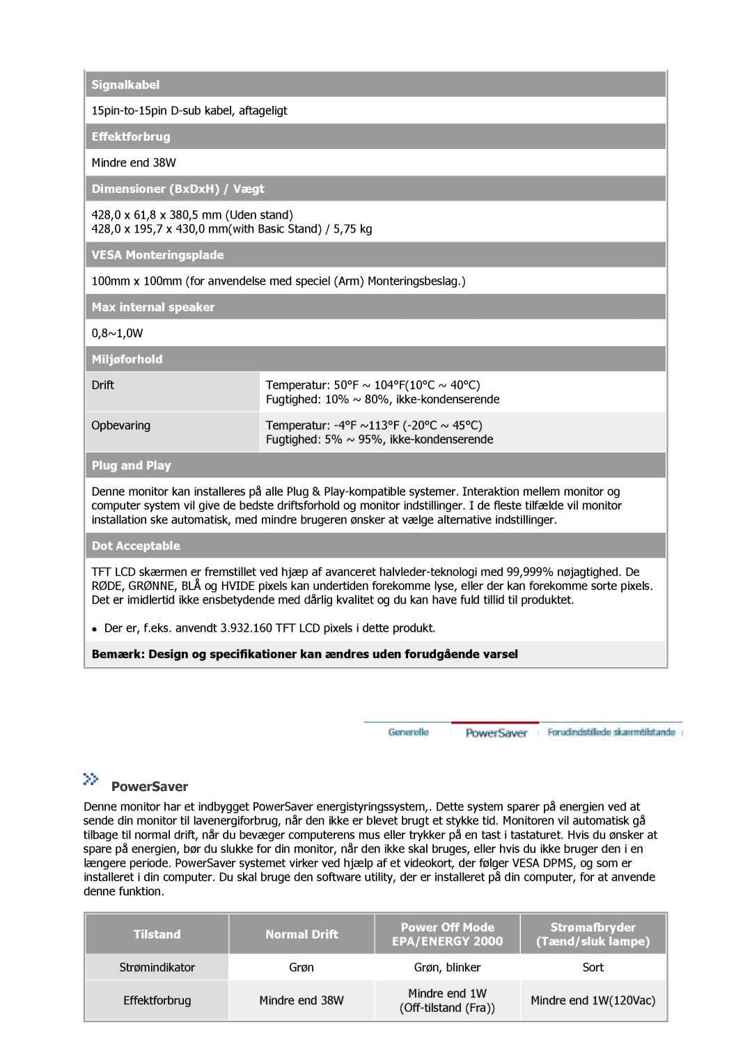 Samsung GS17MSSS/EDC, GS15MSSS/EDC, GS17VSSS/EDC manual PowerSaver 