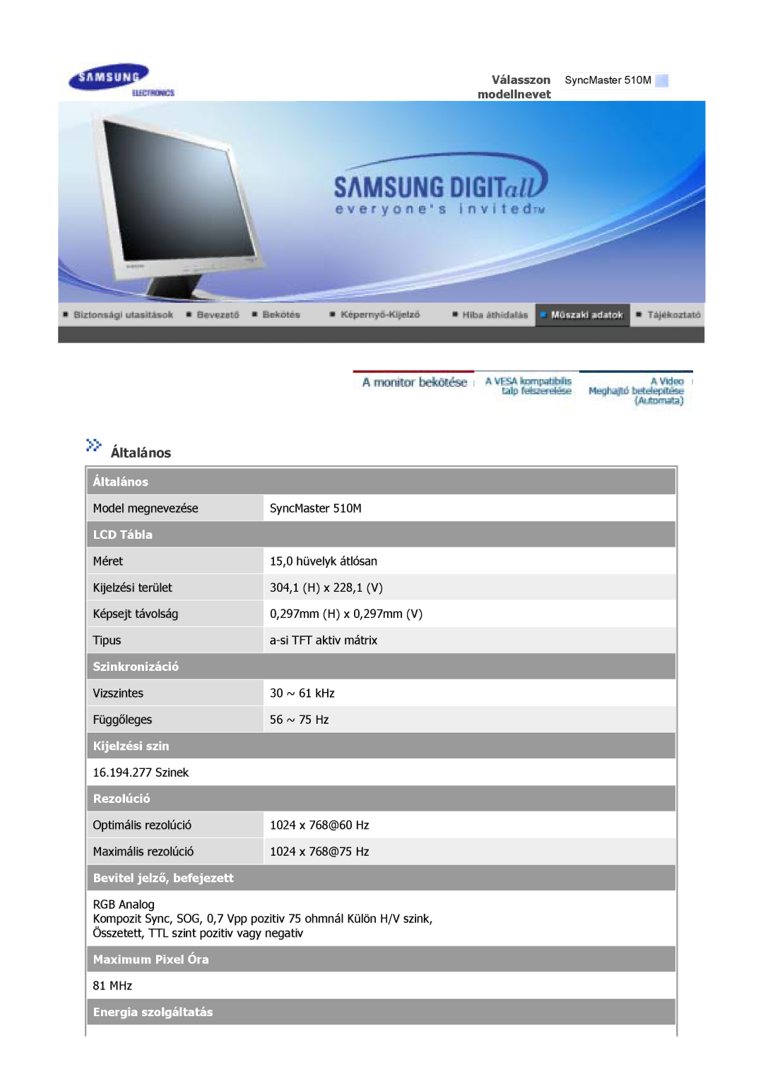 Samsung GS19MSSS/EDC, GS17MSSS/EDC, GS15MSSS/EDC, GS17VSSS/EDC, GS17VSSN/EDC, GS17CSSS/EDC Model megnevezése SyncMaster 510M 