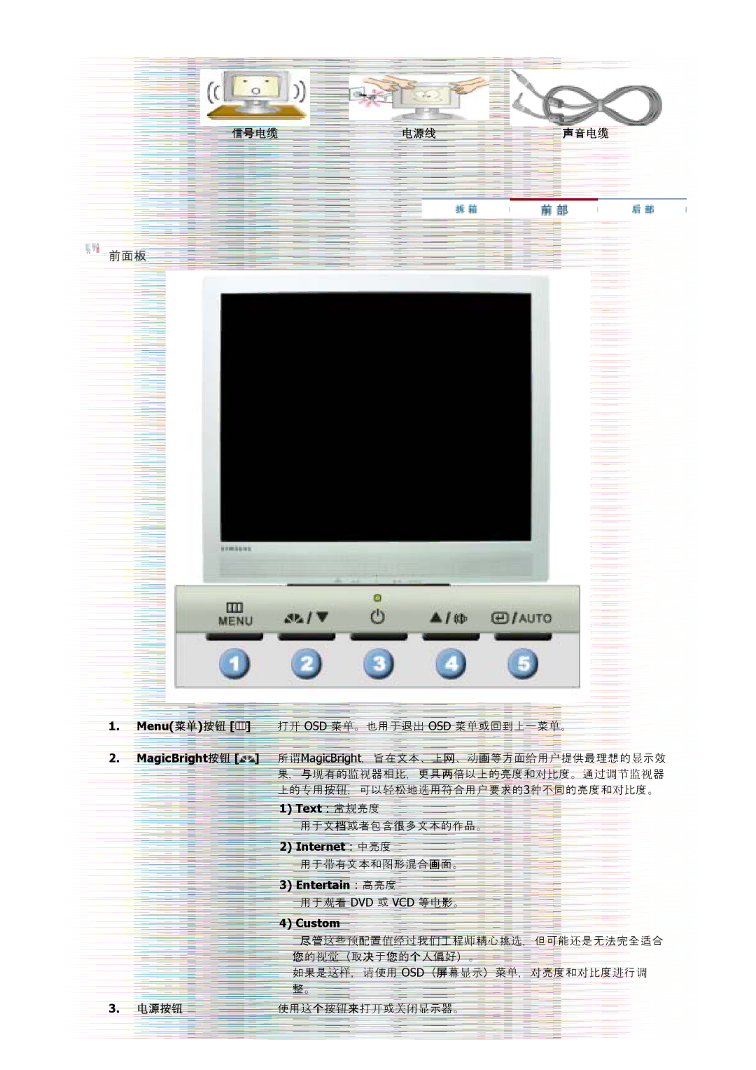 Samsung GS17MSSS/EDC, GS15MSSS/EDC, GS19MSSS/EDC, GS17VSSS/EDC, GS17VSSN/EDC, GS17CSSS/EDC manual 前前前, 信号电电 电源线 