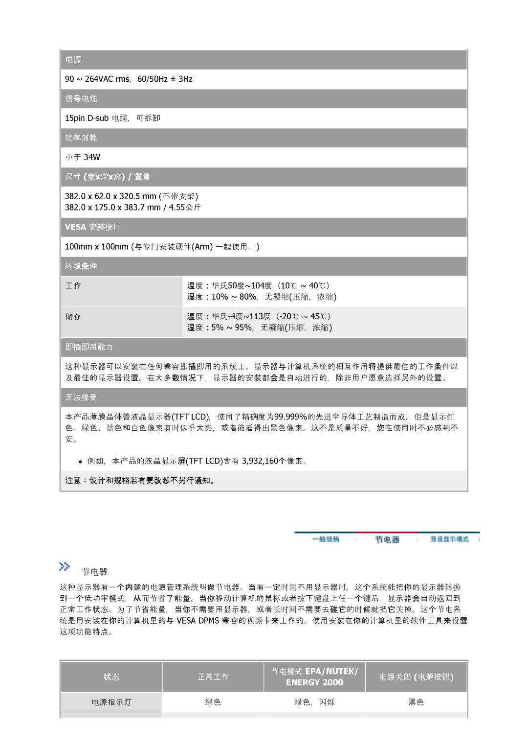 Samsung GS17MSSS/EDC, GS15MSSS/EDC, GS19MSSS/EDC, GS17VSSS/EDC, GS17VSSN/EDC, GS17CSSS/EDC manual 节电示, 注愿：设计色规格格有格格格不另行行行。 