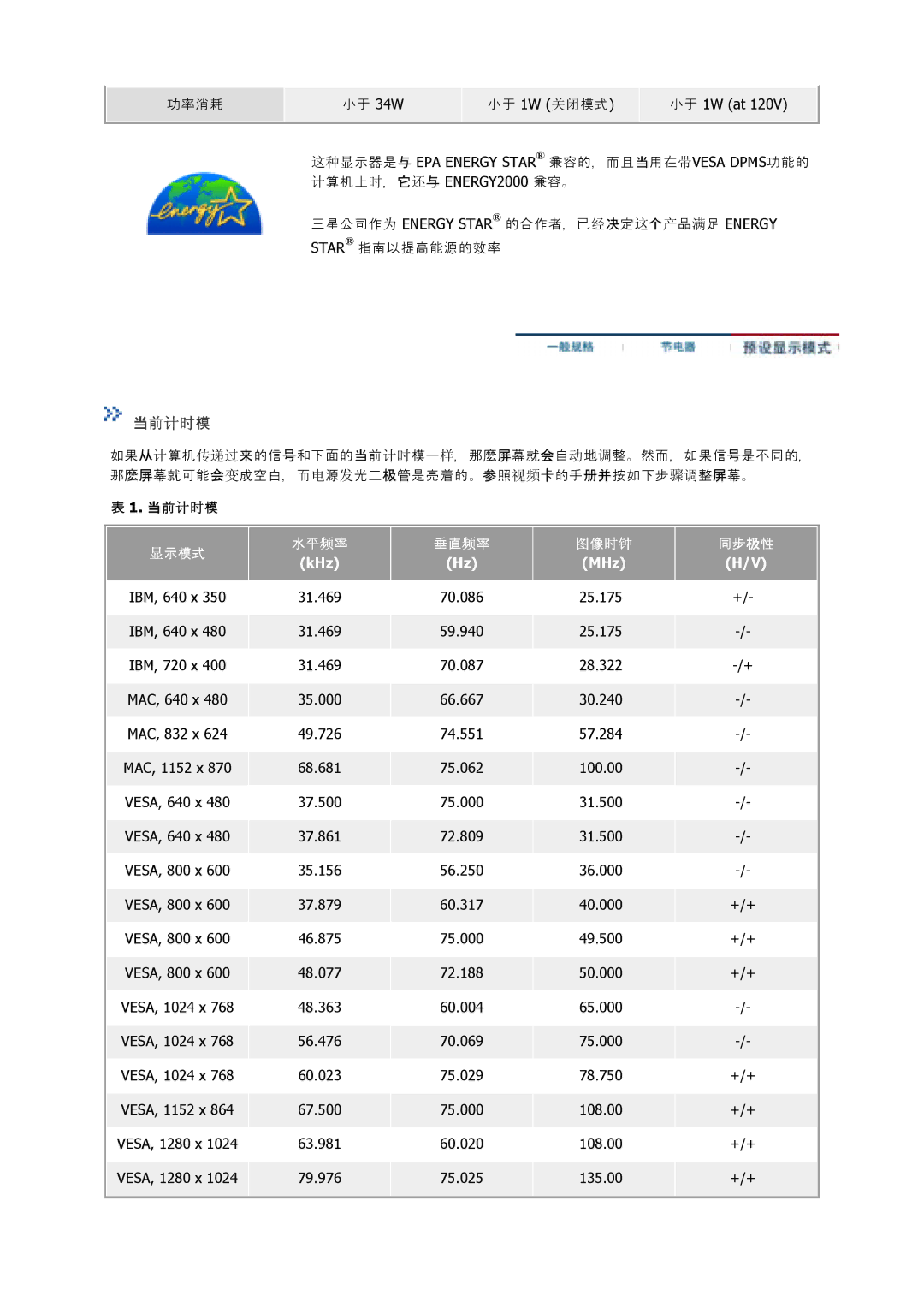 Samsung GS15MSSS/EDC, GS17MSSS/EDC, GS19MSSS/EDC, GS17VSSS/EDC, GS17VSSN/EDC, GS17CSSS/EDC manual 当前计时模 