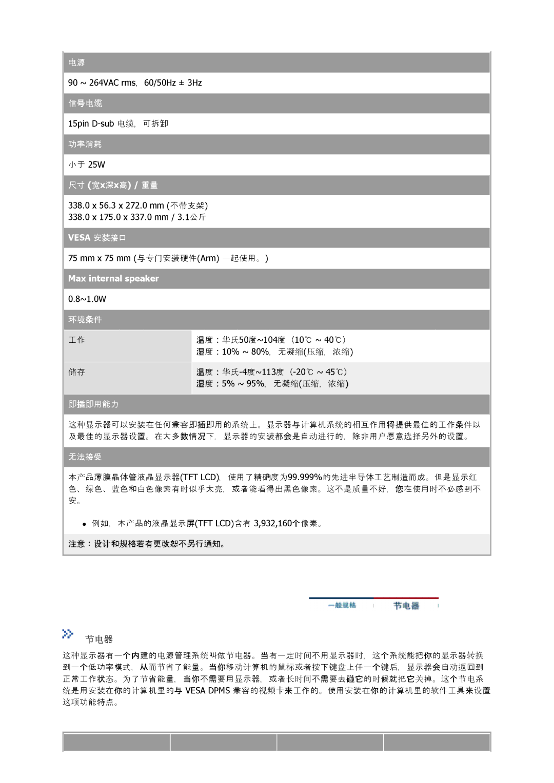 Samsung GS19MSSS/EDC, GS17MSSS/EDC, GS15MSSS/EDC, GS17VSSS/EDC, GS17VSSN/EDC, GS17CSSS/EDC manual Max internal speaker 0.8~1.0W 