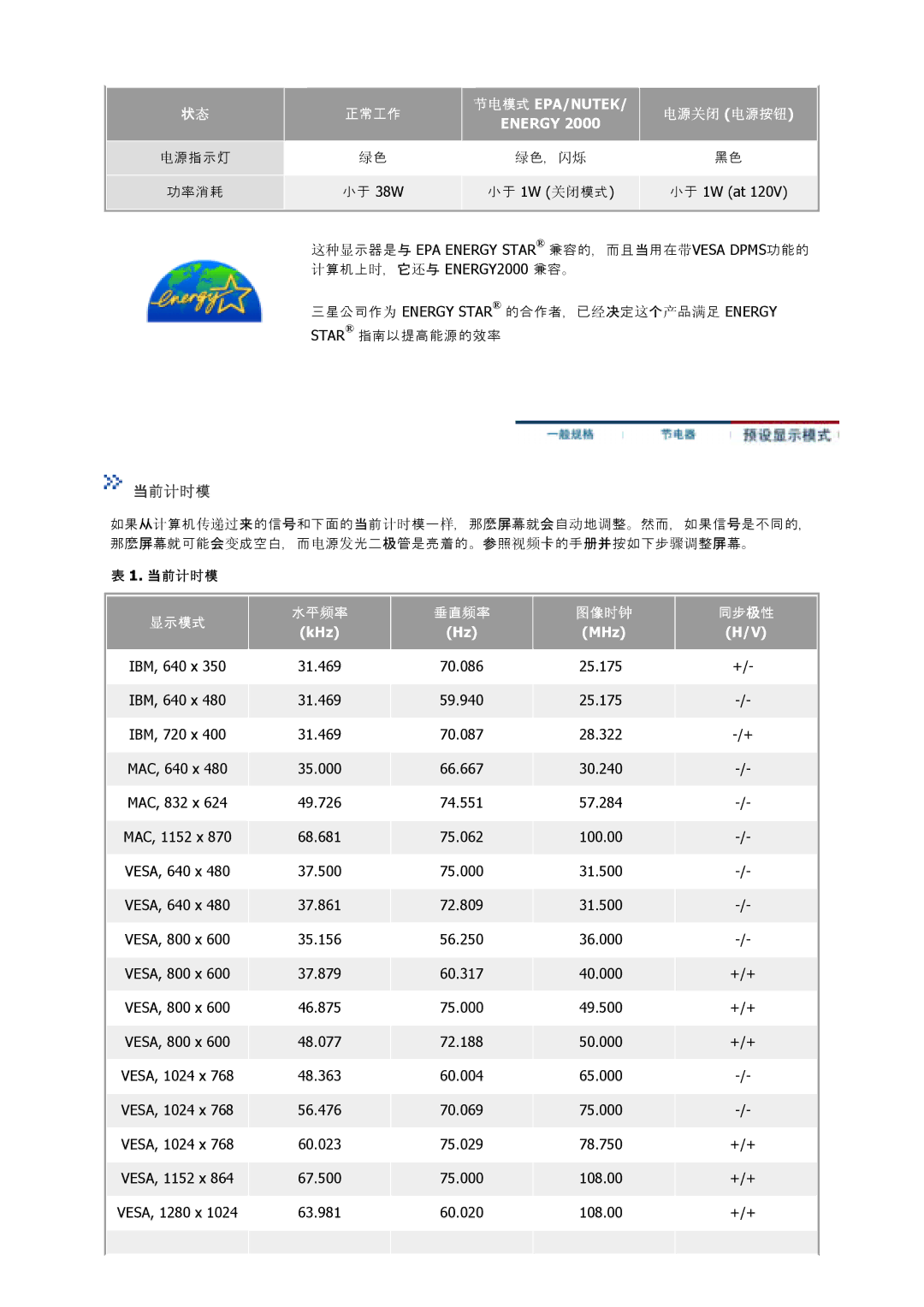 Samsung GS17CSSS/EDC, GS17MSSS/EDC, GS15MSSS/EDC, GS19MSSS/EDC, GS17VSSS/EDC, GS17VSSN/EDC manual 当前计时模 