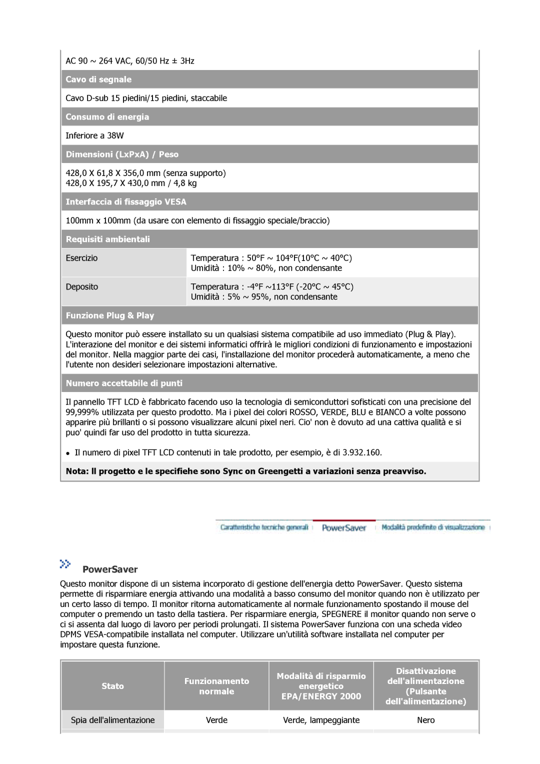 Samsung GS17CSSS/EDC, GS17MSSS/EDC, GS15MSSS/EDC, GS19MSSS/EDC, GS17VSSS/EDC, GS19VSSS/EDC manual Inferiore a 38W 