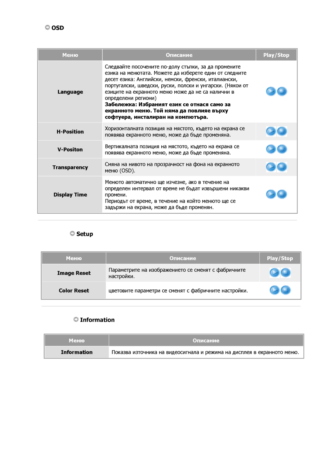 Samsung GS17VSSS/EDC, GS17MSSS/EDC, GS15MSSS/EDC, GS19MSSS/EDC manual Osd, Language Position Positon Transparency Display Time 