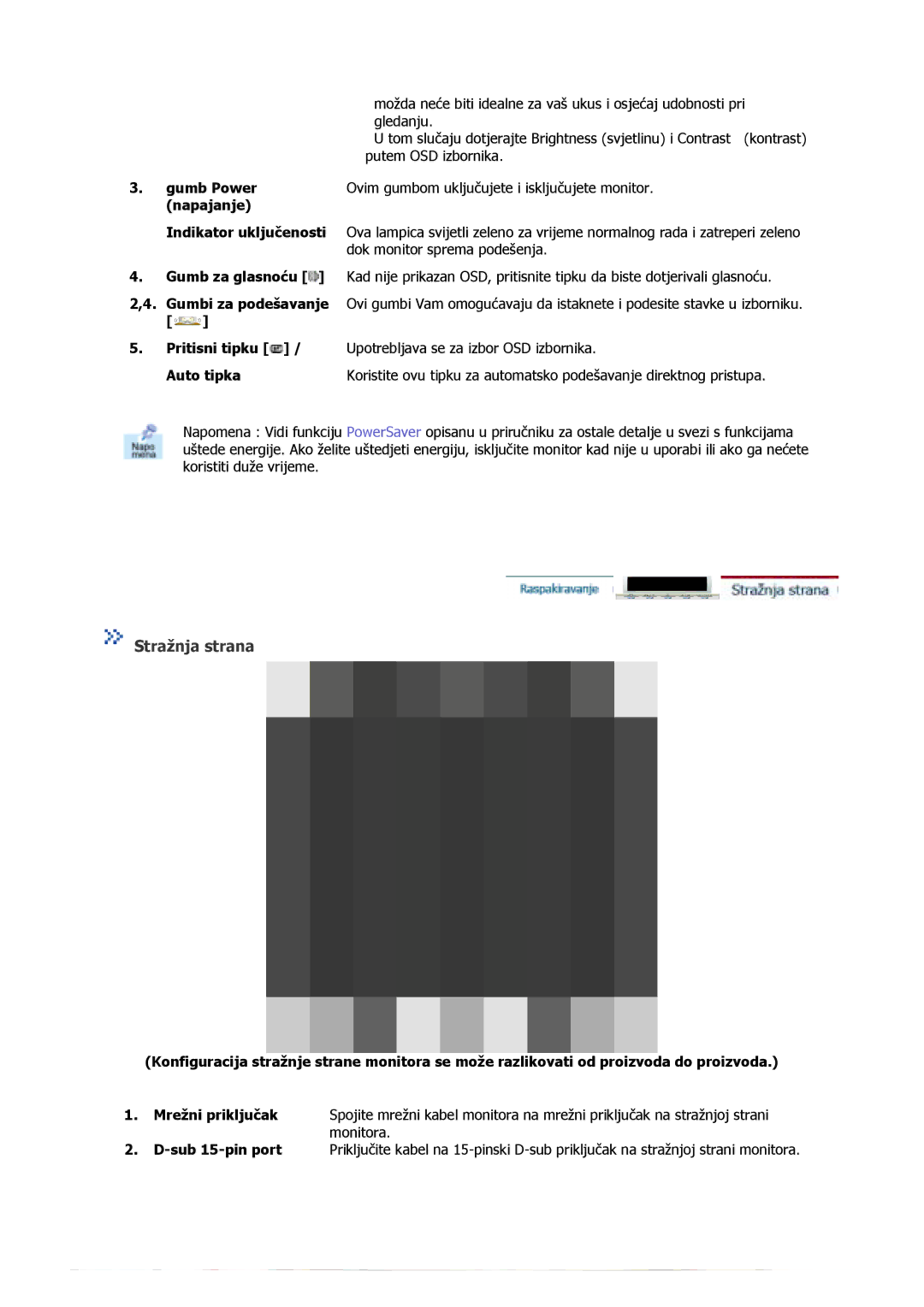 Samsung GS19MSSS/EDC, GS17MSSS/EDC, GS15MSSS/EDC, GS17VSSS/EDC manual Stražnja strana 