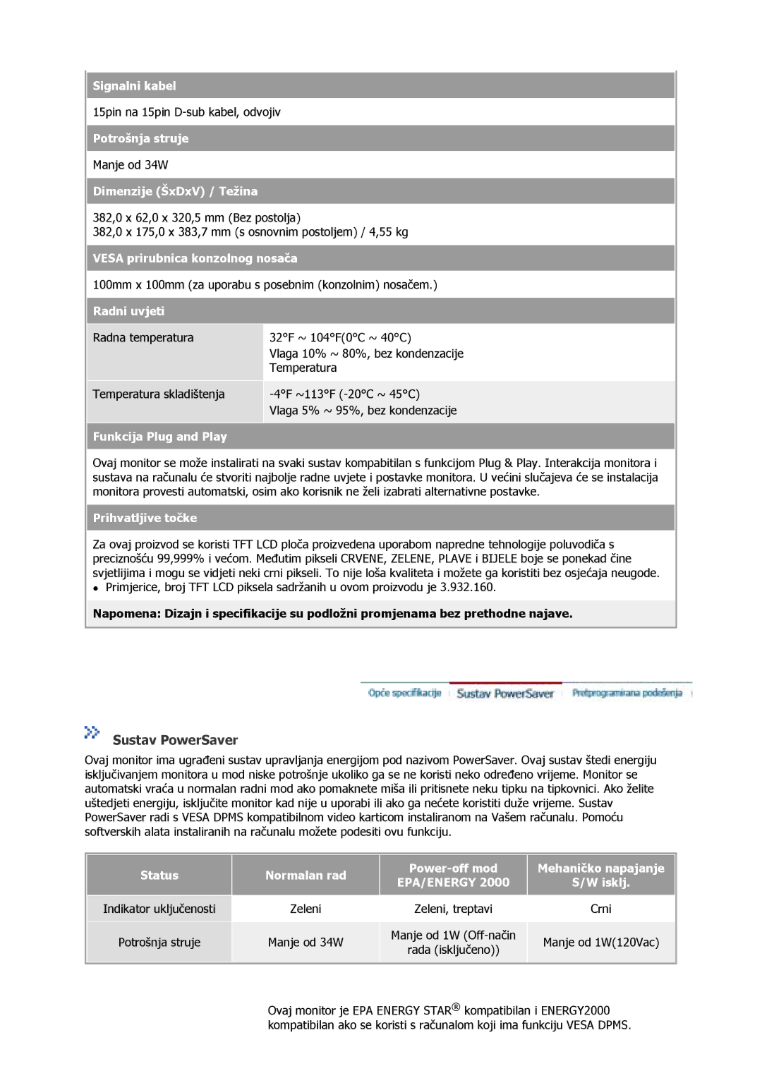 Samsung GS17VSSS/EDC, GS17MSSS/EDC, GS15MSSS/EDC, GS19MSSS/EDC manual Sustav PowerSaver, Dimenzije ŠxDxV / Težina 