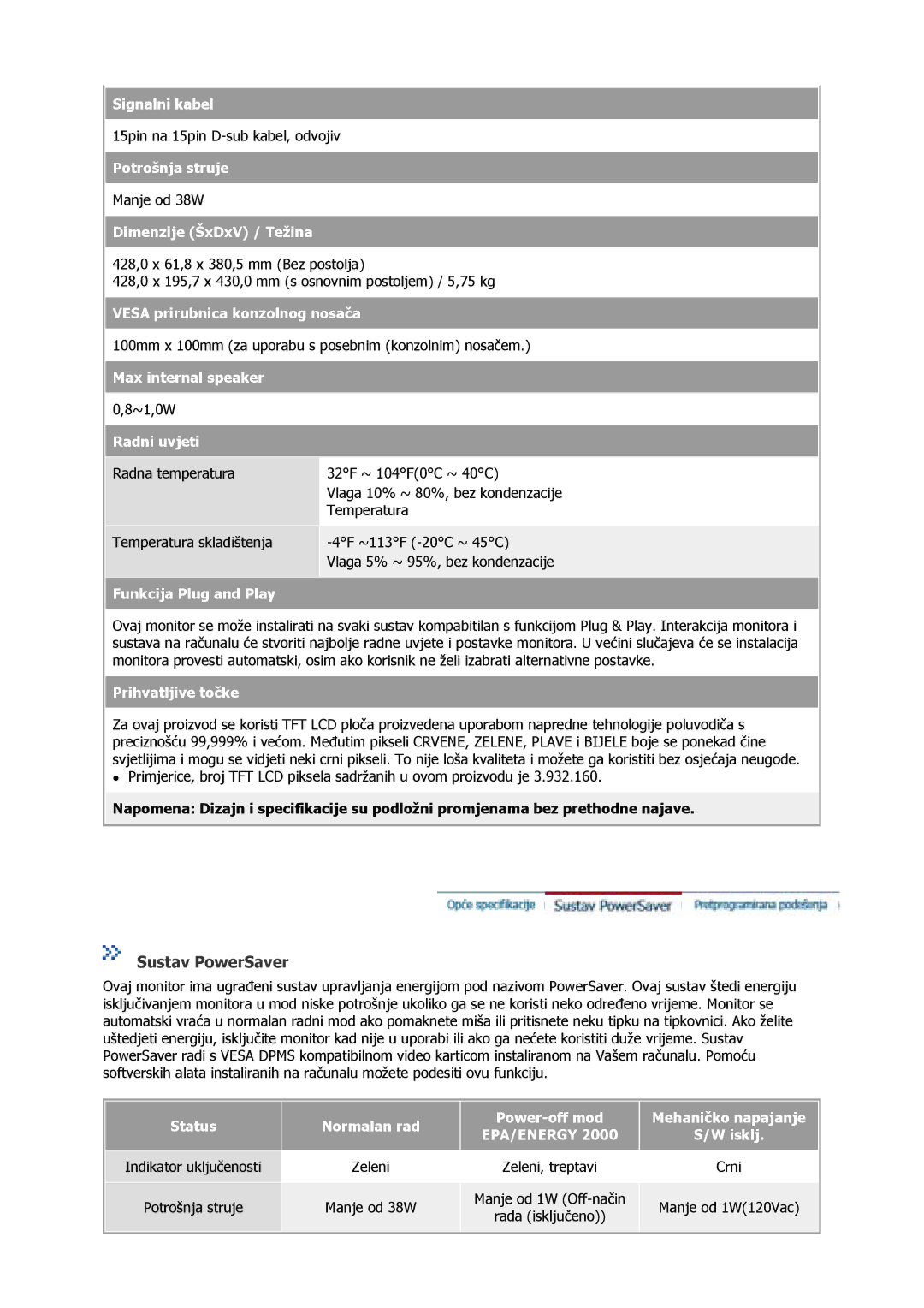 Samsung GS19MSSS/EDC, GS17MSSS/EDC, GS15MSSS/EDC, GS17VSSS/EDC manual Sustav PowerSaver 