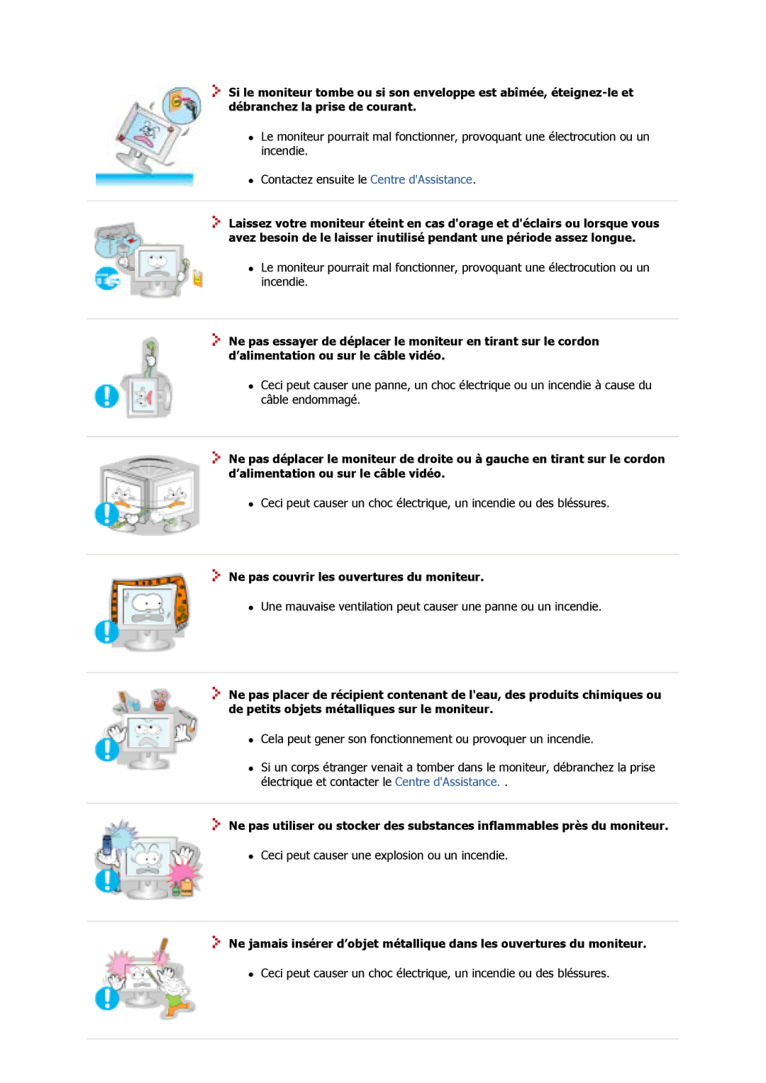 Samsung GS17VSSN/EDC, GS17MSSS/EDC, GS15MSSS/EDC, GY15VSSN/XSE, GY15VSSB/XSE manual Ne pas couvrir les ouvertures du moniteur 