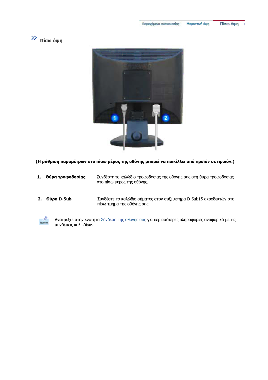 Samsung GS17VSSS/EDC, GS17CSSS/EDC manual Πίσω όψη, Θύρα D-Sub 