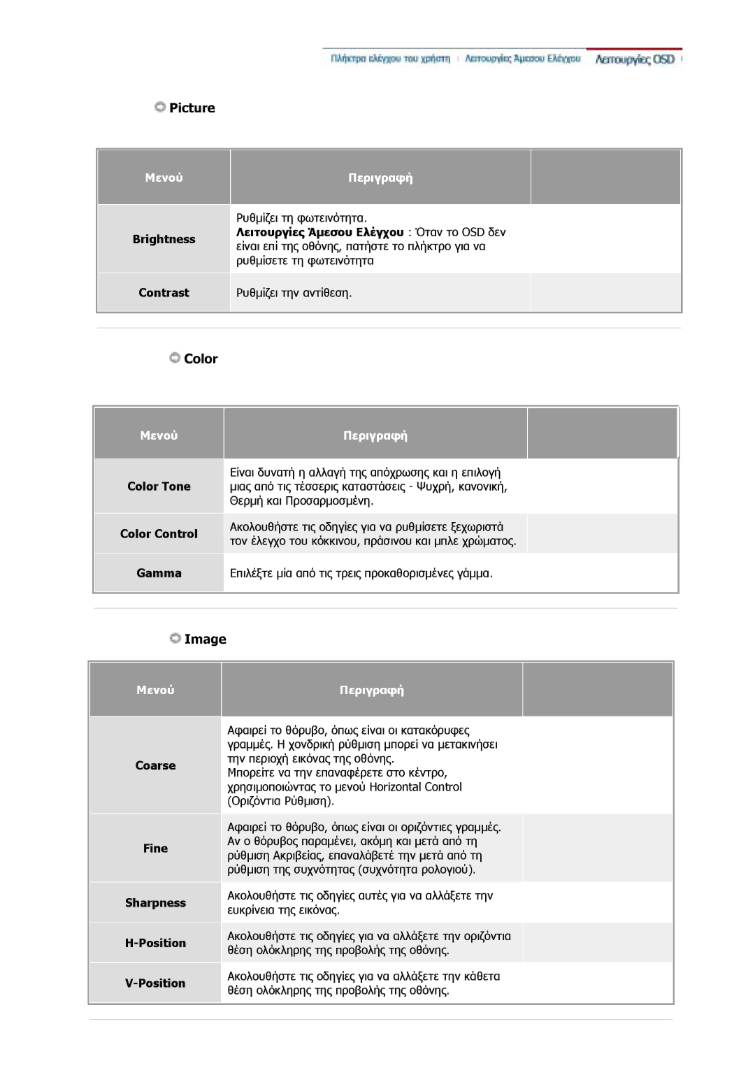 Samsung GS17CSSS/EDC, GS17VSSS/EDC manual ΜενούΠεριγραφή 