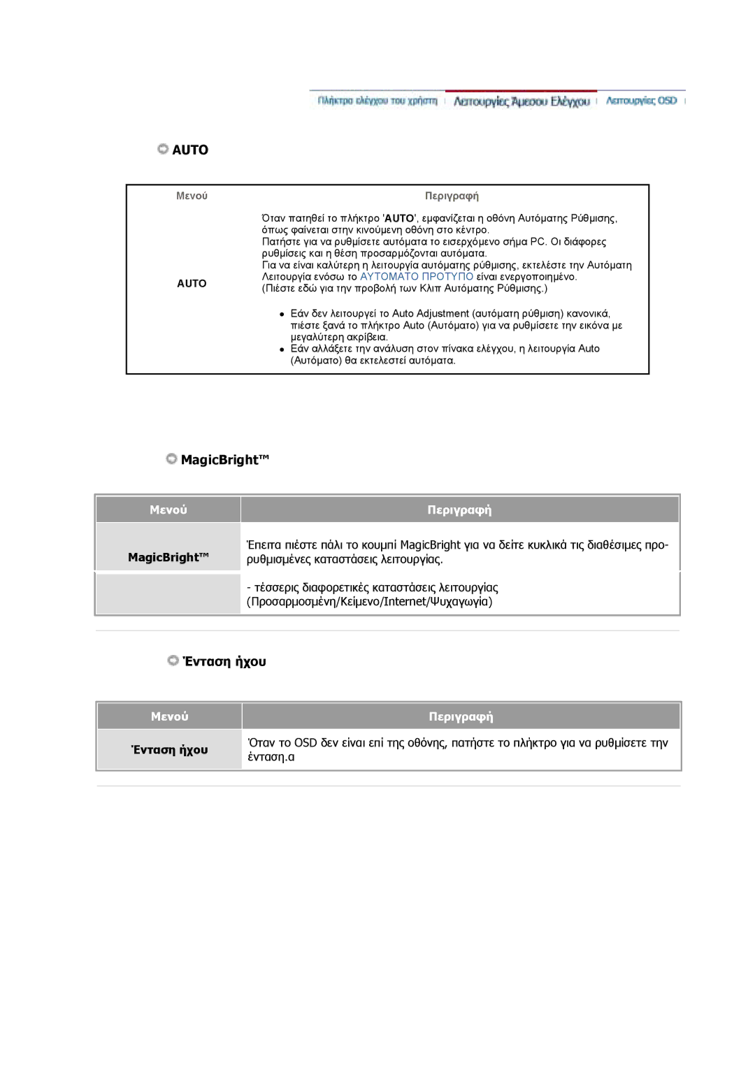 Samsung GS17CSSS/EDC, GS17VSSS/EDC manual Μενού Περιγραφή, Ένταση.α 