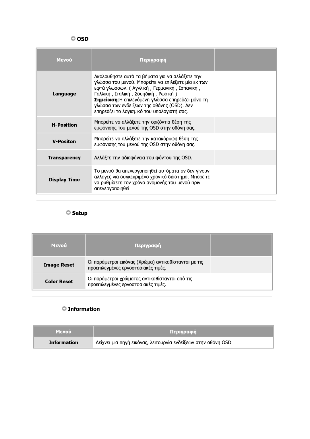 Samsung GS17CSSS/EDC, GS17VSSS/EDC manual Language Position Positon Transparency Display Time, Image Reset, Color Reset 