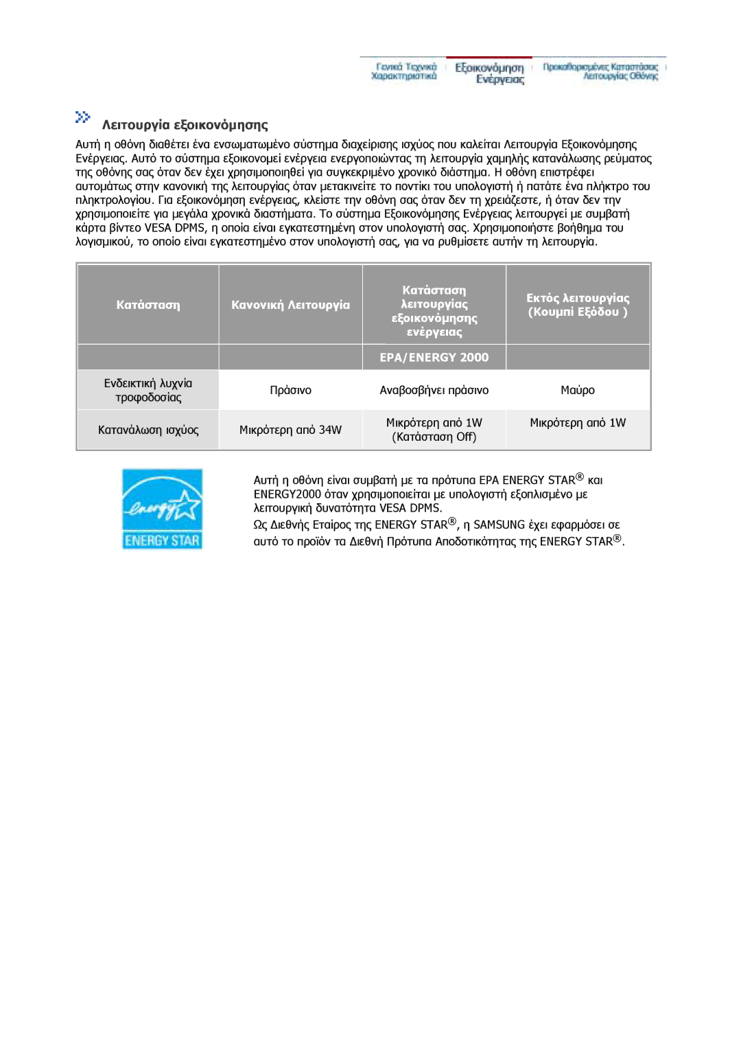 Samsung GS17CSSS/EDC, GS17VSSS/EDC manual Λειτουργία εξοικονόµησης, Κατάσταση Εκτός λειτουργίας 