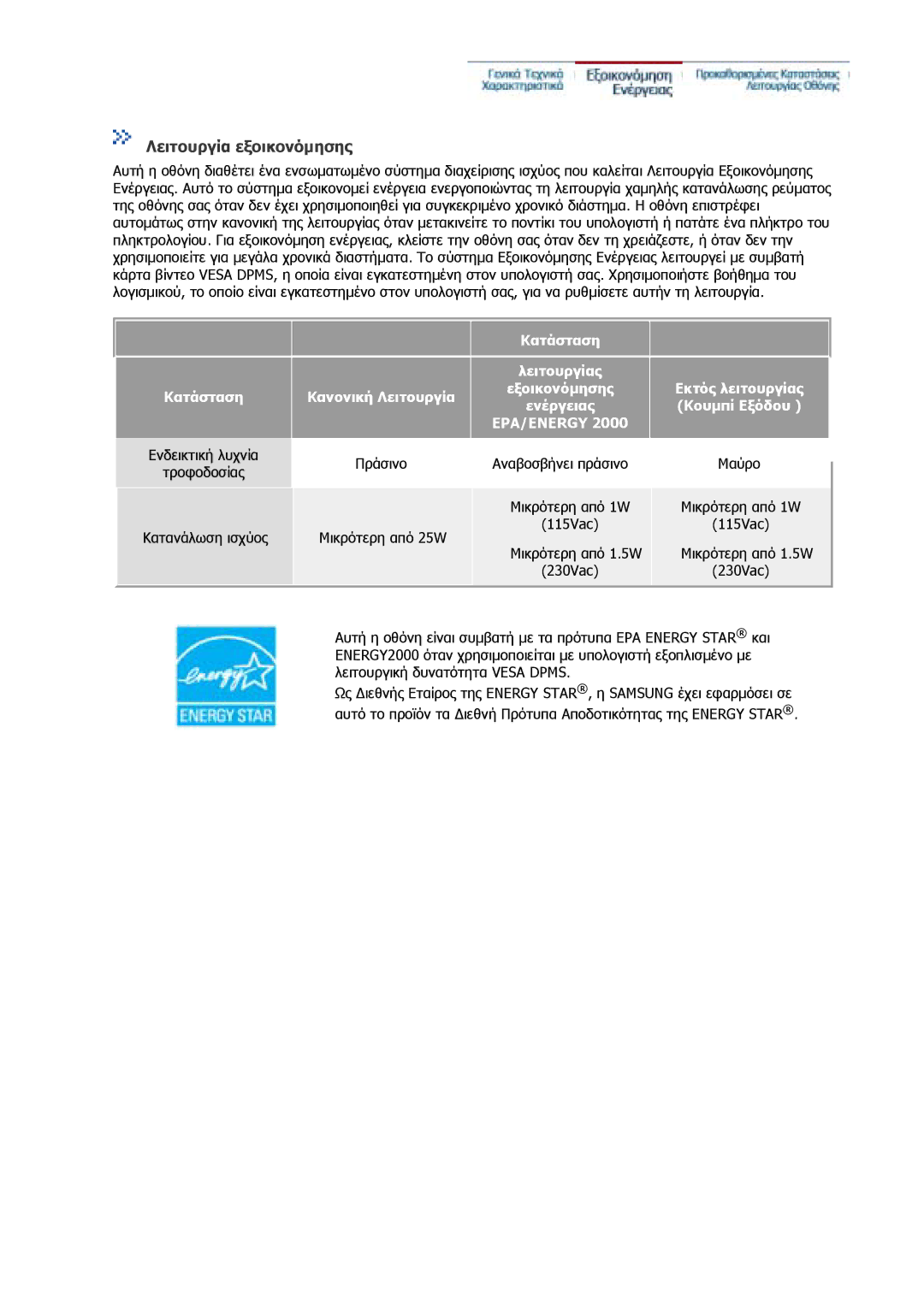 Samsung GS17CSSS/EDC, GS17VSSS/EDC manual Κατάσταση Λειτουργίας, Κατανάλωση ισχύος Μικρότερη από 25W, Μικρότερη από 1.5W 