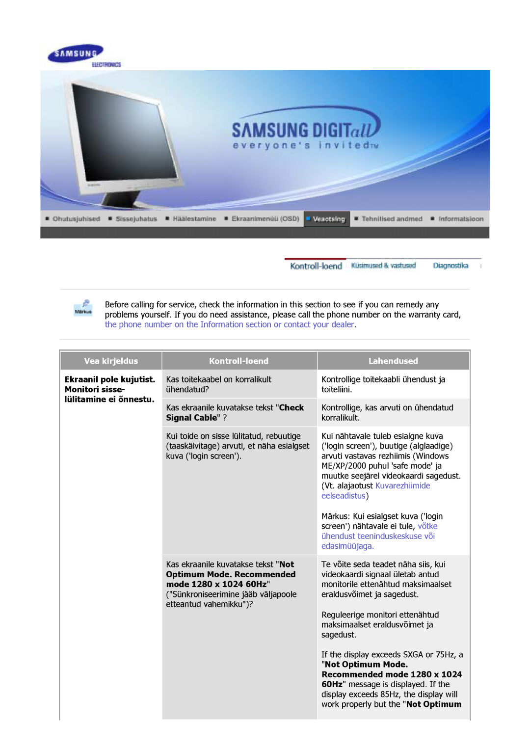 Samsung GS17VSSS/EDC manual Vea kirjeldus Kontroll-loend, Monitori sisse- ühendatud? lülitamine ei õnnestu, Signal Cable ? 