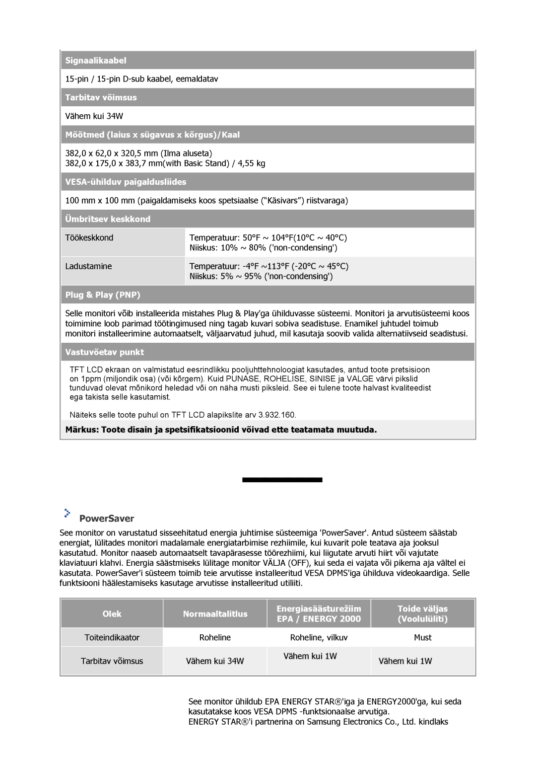 Samsung GS17CSSS/EDC, GS17VSSS/EDC, GS17VSSN/EDC manual PowerSaver 