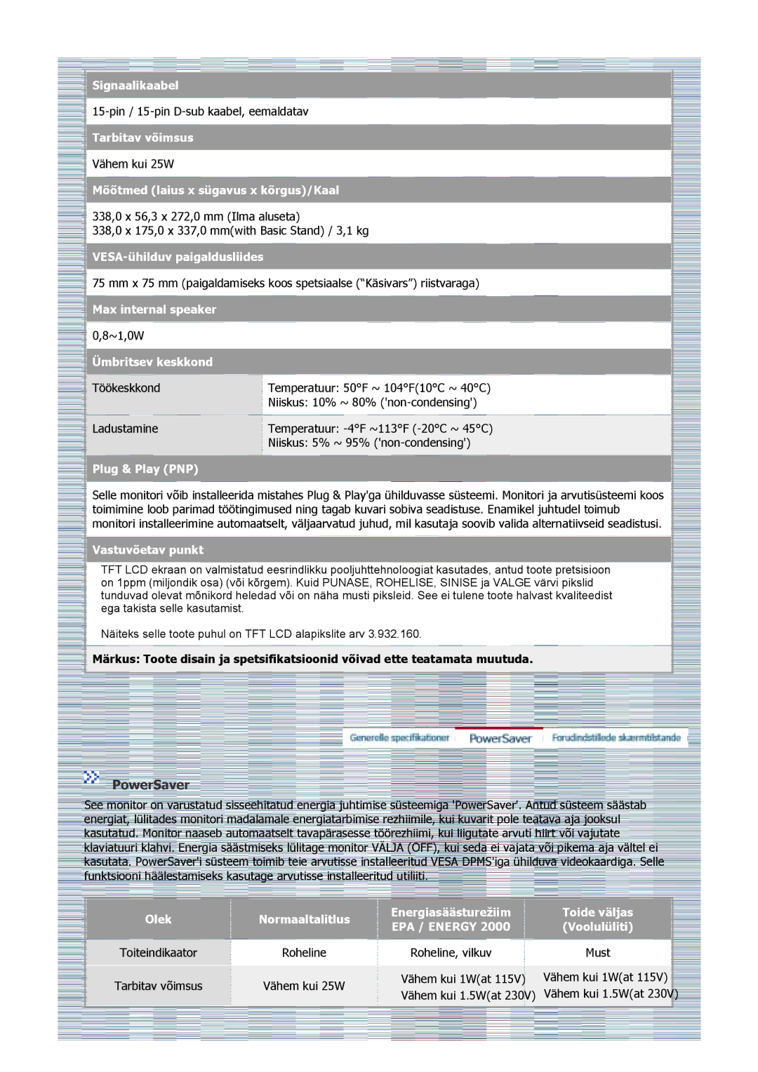 Samsung GS17VSSN/EDC, GS17VSSS/EDC, GS17CSSS/EDC manual Max internal speaker 0,8~1,0W Ümbritsev keskkond, Vähem kui 1.5Wat 